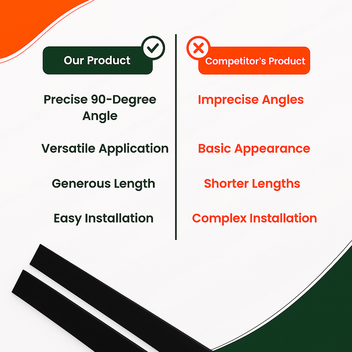 5 x Black Rigid Angle 100mm x 100mm x 1  Metre  ^