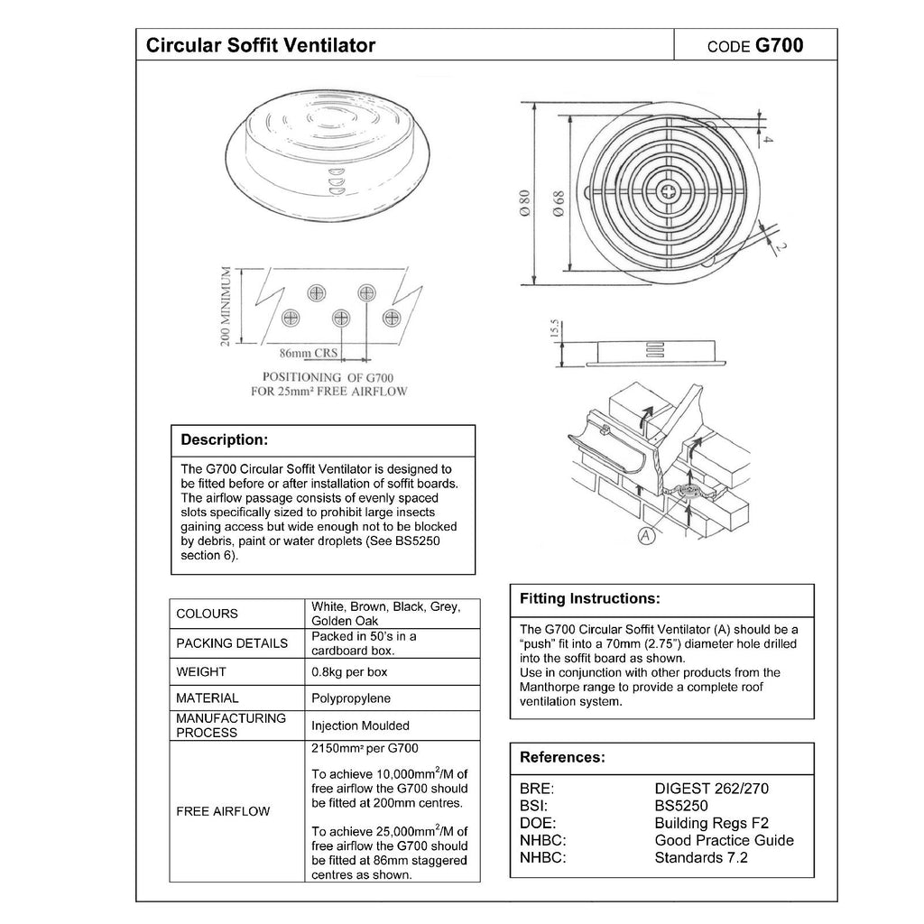 Manthorpe 70mm Round Soffit Air Vents