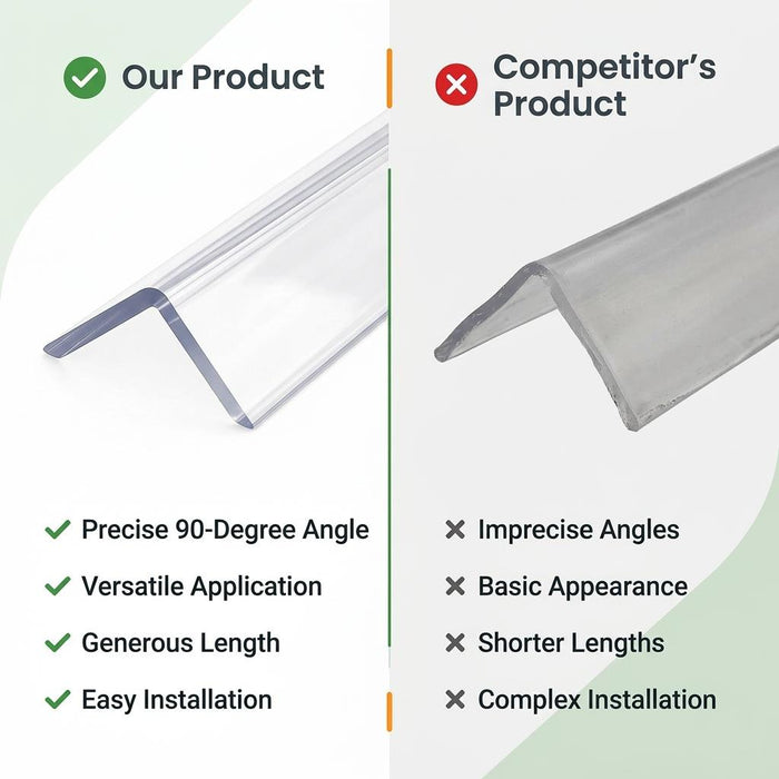 3 x 50x50mm Clear Angles x 1 metre