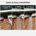 15m Squareline Gutter Running Outlet Kit
