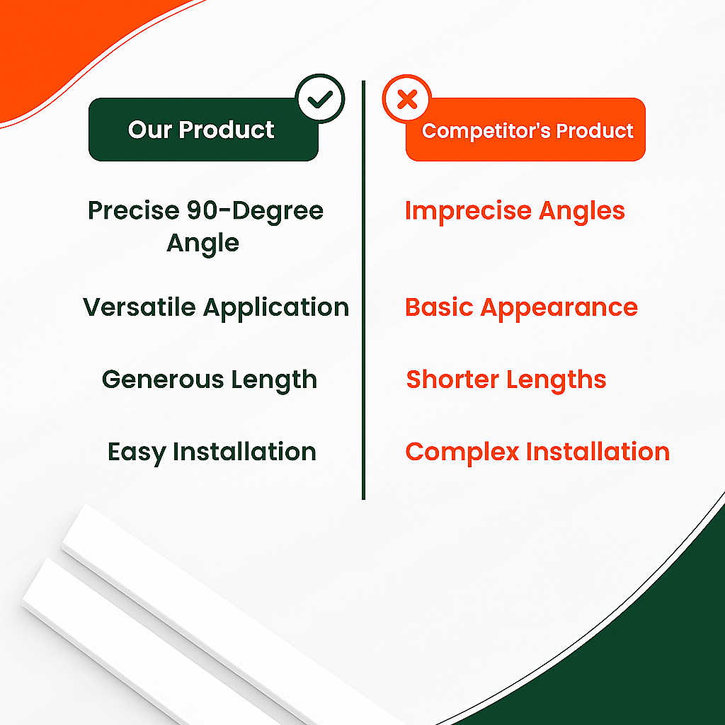 3 x White Unequal Angle 50mm x 25mm x 1  Metre