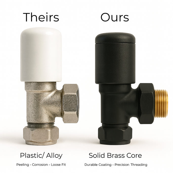 Kartell K-Rad Straight Modern Radiator Valve 15mm – Matte Black – 4 Pack