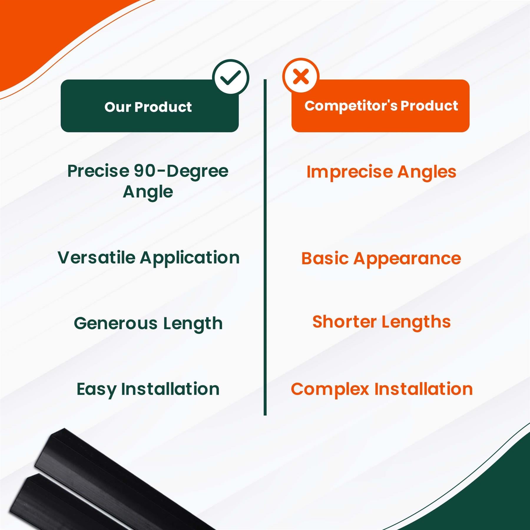 4x Black Rigid Angle – 40mm x 40mm x 1m PVC Corner Trim