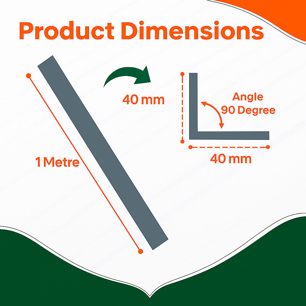 25 Pack Grey 1 Metre UPVC Plastic Rigid Angle 40 x 40mm Corner Cover Trim 90 Degree