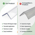5 x 20x20mm Clear Angles x 1 Metre