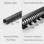 50 x Over Fascia Vents 1 Metre x 25mm