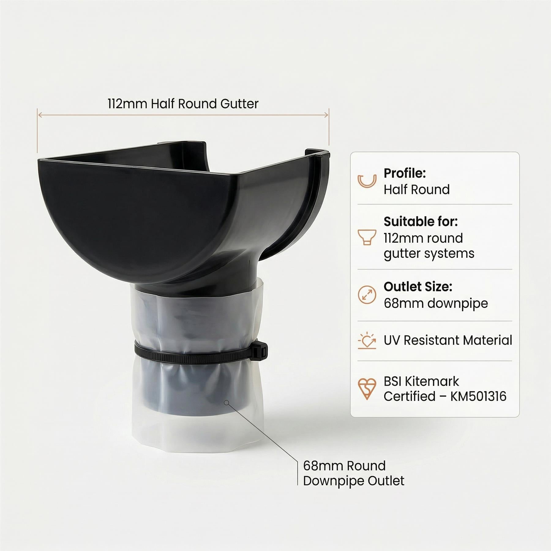 Black 5m Round Gutter Stop End Outlet Kit 112mm
