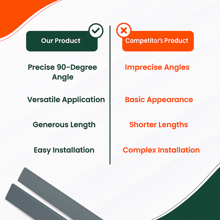 3 x Anthracite Grey Rigid Angle 40mm x 40mm x 1  Metre  ^