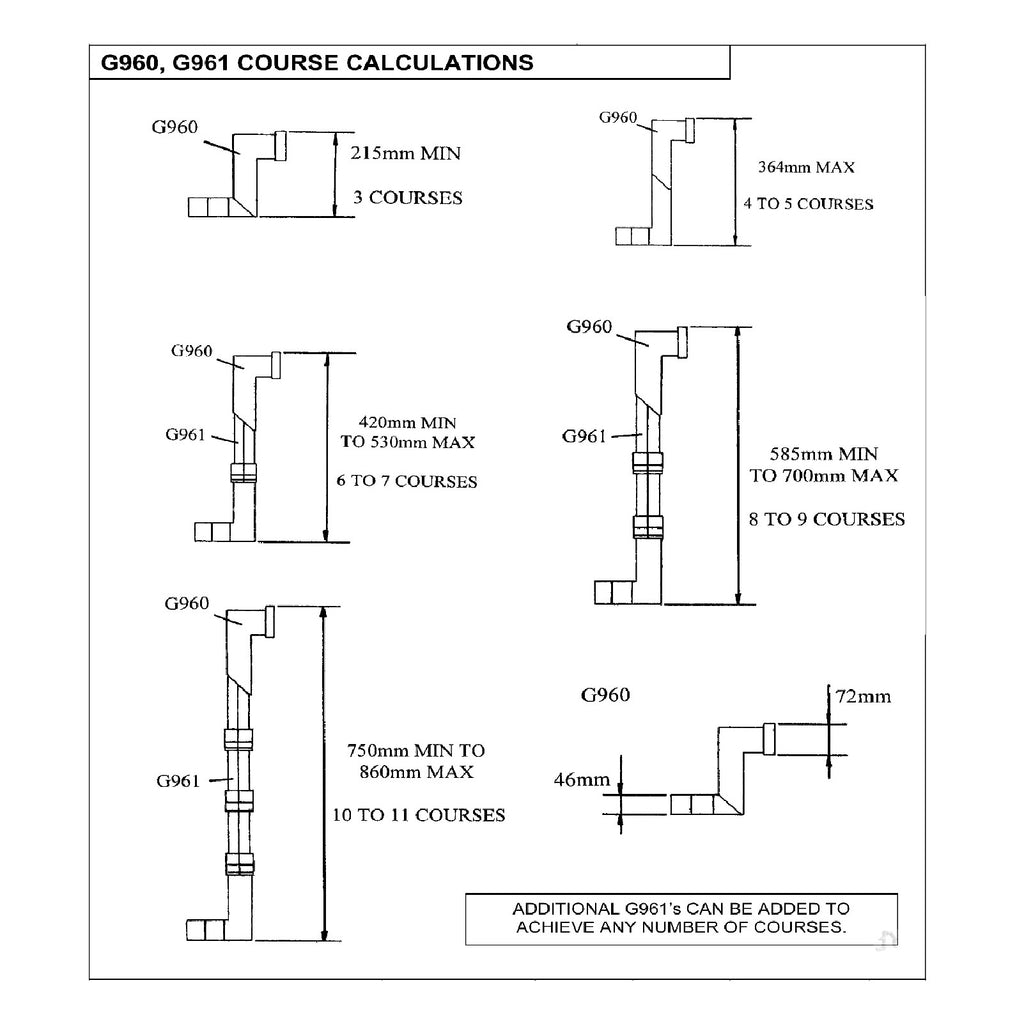 Telescopic Adjustable Underfloor Cavity Wall Vents with Airbricks G960